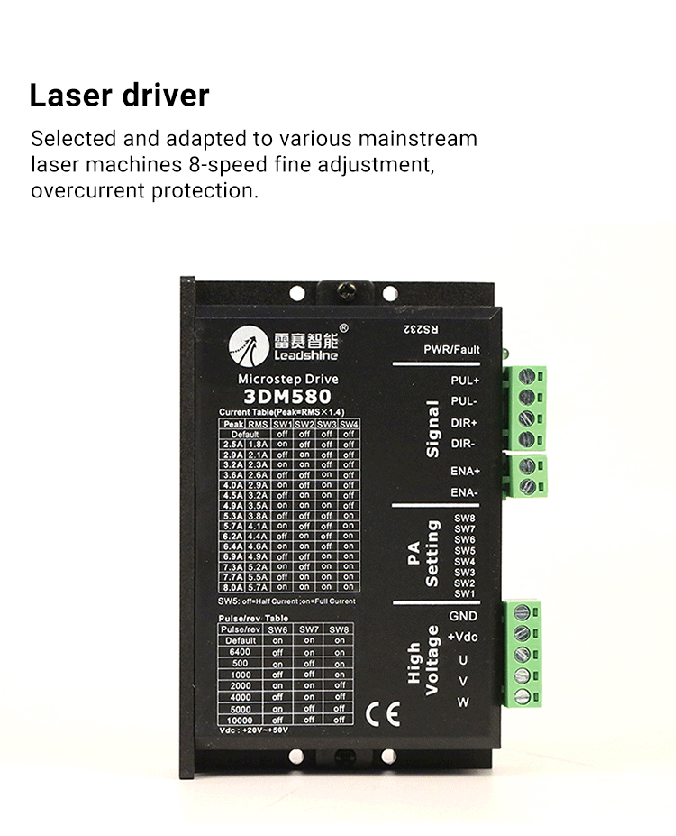 SPEPPER MOTOR